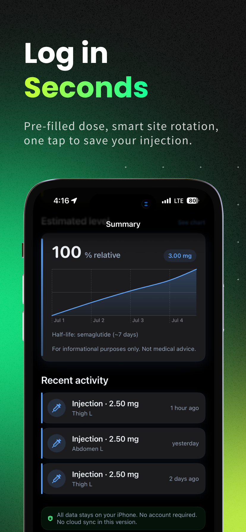 Log in Seconds — Pre-filled dose, smart site rotation, one tap to save.